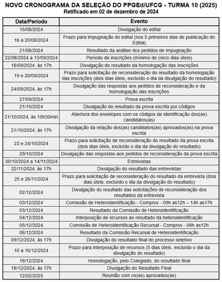 Cronograma 02.12.2024.jpg